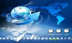 区块链平台架构：全面理解区块链的组成与工作