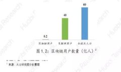 全面解析主流区块链平台及其应用前景