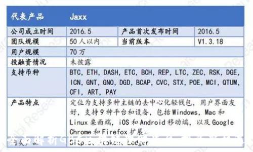  
全面解析GBC区块链理财平台：投资新机遇
