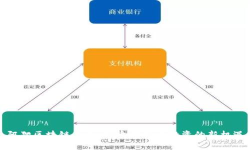 阿狸区块链平台：探索创新与投资的新机遇
