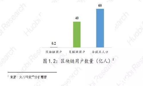 
区块链与大数据平台的融合：赋能新时代的数据管理与分析