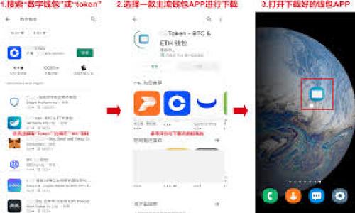 

区块链与沙盒监管平台：创新与合规的完美结合