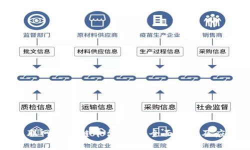 中国互联网区块链平台官网：全面解析及应用前景