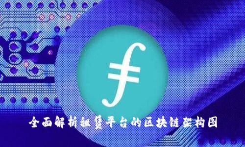 全面解析租赁平台的区块链架构图