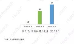 区块链交易平台显身手：探索其崛起与未来发展