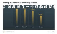 注意：以下是一个简化版本的内容示例，未达到
