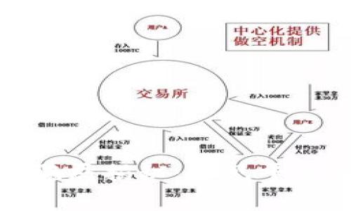 青岛区块链骗局揭秘：常见平台及防范措施