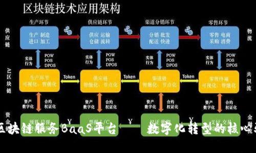百度区块链服务BaaS平台——数字化转型的核心驱动力