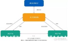 区块链内容运营平台：重塑数字内容生态的未来