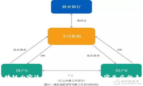 区块链内容运营平台：重塑数字内容生态的未来
