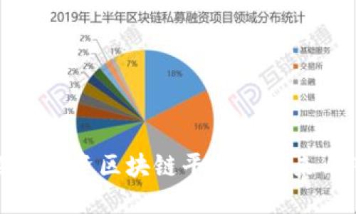 : 探索美资区块链平台的未来与潜力