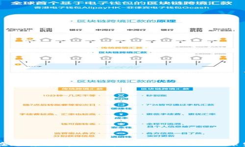 
区块链技术在跨境电商平台中的应用：推动全球贸易的新模式