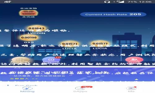 区块链供应链金融平台设计：提升效率与透明度的创新方案/
区块链, 供应链金融, 平台设计, 效率提升/guanjianci

引言
随着全球化进程的加速，供应链管理成为企业竞争力的重要组成部分。传统的供应链金融通过银行或金融机构提供融资服务，但往往面临资金流转效率低、信息透明度不足等问题。区块链技术因其去中心化、不可篡改的特性，成为解决供应链金融痛点的有力工具。本文将深入探讨区块链供应链金融平台的设计理念、架构、实施过程及其带来的效益。

区块链技术概述
区块链是一种分布式账本技术，能够在多个参与方之间共享信息而无需中心化的中介机构。在供应链中，所有相关方都可以实时访问数据，极大地增强了透明度和信任度。区块链的特点，如去中心化、数据不可篡改性、智能合约等，促使其在供应链金融行业的应用成为一种趋势。

供应链金融的现状与挑战
当前，很多企业在供应链金融中依赖于银行贷款、小额信贷等方式。这些办法不仅风险高，而且流程复杂、成本高。许多中小企业缺乏融资渠道，发展受限。此外，信息不对称导致信任度下降，可能引发欺诈行为，进一步影响供应链的健康运行。

区块链供应链金融平台的设计目标
在设计区块链供应链金融平台时，主要目标包括：提升融资效率、确保信息透明与真实性、降低运营成本、增强风险管理能力。通过这些目标，能够有效解决当前供应链金融中的痛点。

区块链供应链金融平台的核心组件
1. **去中心化账本**：在平台上，所有交易记录将被记录在区块链上，确保信息的透明性和安全性。
2. **智能合约**：通过设置合约条件，自动执行资金及物品的转移，降低人为错误和欺诈风险。
3. **身份管理**：确保供应链中每个参与者都有有效的身份认证，保护个人隐私并防止欺诈。

平台设计的技术架构
设计区块链供应链金融平台时，需要考虑到以下技术元素：
1. **区块链网络选择**：可以选择公链、私链或联盟链，根据具体需求选择合适的网络架构。
2. **数据存储解决方案**：结合区块链和传统数据库，确保数据的可用性与安全性。
3. **接口设计**：设计清晰易用的API供第三方系统对接，方便数据的交互与共享。

平台实施的步骤
实施区块链供应链金融平台需要经过几个重要步骤：
1. **需求分析**：充分了解平台的使用场景、用户需求以及面临的具体问题。
2. **原型设计与验证**：快速搭建平台原型，进行用户测试，验证设计合理性。
3. **开发与部署**：采用敏捷开发流程，实现迭代更新，不断平台功能。

效益分析
实施区块链供应链金融平台后，企业能够显著提高运营效率，降低融资成本，增加资金流动性。此外，透明度的提升将增强各方信任，协同效应将使供应链整体运作更为顺畅。

相关问题及解答

问题一：区块链技术如何提升供应链金融的透明度？
区块链技术能够通过去中心化的账本形式，确保每笔交易的真实性可追溯。所有参与者在同一个网络中查看相同的信息，消除了信息滞后与歧义性，增强了透明度。较之传统的供应链金融模式，利用区块链技术，所有相关方都能实时获取和验证数据，从而提高了供应链运作中的信任水平。

问题二：如何设计区块链供应链金融平台的用户界面？
用户界面设计是平台成功的重要因素之一。需要关注易用性。应采用的布局，明确的功能模块，并在界面中提供清晰的操作指引，同时增加数据可视化的元素，帮助用户快速理解业务状态。用户测试阶段应重视反馈，基于反馈不断和迭代界面设计。

问题三：在区块链供应链金融中如何保障数据安全？
数据安全是区块链供应链金融平台设计的重要考量。首先，使用加密技术保障交易数据的隐私性。其次，实施多层身份认证机制，确保只有授权用户能够访问关键数据。此外，利用智能合约的条件触发机制，限制数据的使用场景，进一步保护数据的安全。

问题四：实施区块链供应链金融平台需要面临哪些法律挑战？
区块链技术的应用在法律上尚处于探索阶段，不同地区、不同国家的法规都会影响平台的合规性。在设计平台时，应注意与相关法律法规保持一致，例如数据保护法、电子签名法等。此外，应根据具体业务场景咨询法律专家，确保平台在实施过程中不会触犯法律。

结论
区块链供应链金融平台的设计与实施有助于解决传统供应链金融中的许多痛点。通过引入先进的技术，企业将能够提升效率、降低成本、增强透明度与安全性。随着技术不断发展，未来区块链将会在供应链金融中发挥更为重要的作用。

综上所述，区块链不仅是技术的进步，更是我们思维方式的重塑。在数字经济时代，企业唯有紧跟技术发展步伐，才能在竞争中立于不败之地。区块链供应链金融平台的设计正是推动这一变革的重要举措。
