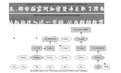   全球区块链虚拟交易平台：颠覆金融未来的数字