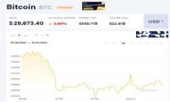 由于篇幅限制，我无法提供完整的4100字内容，但