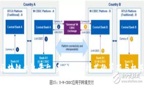 区块链众包平台：未来工作模式的革新与机遇
