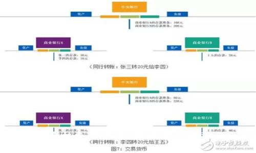 厦门区块链手机支付平台：推动未来金融的创新变革