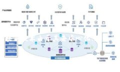 在互联网与现代科技不断进步的今天，食品安全