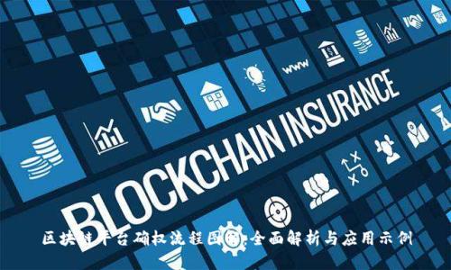 区块链平台确权流程图解：全面解析与应用示例