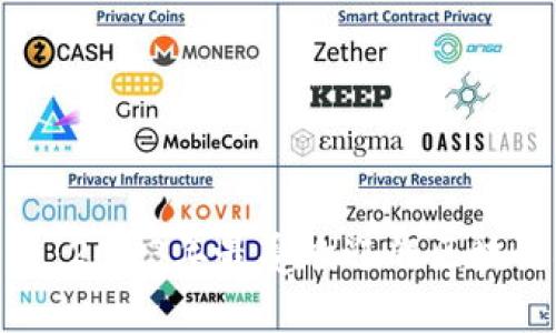 区块链100个平台：2023年最受欢迎的区块链技术与应用分析