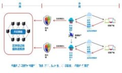 2023年最佳区块链筛选平台排名及使用指南