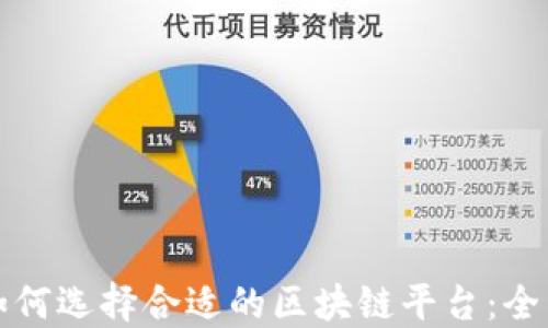 
企业如何选择合适的区块链平台：全面指南