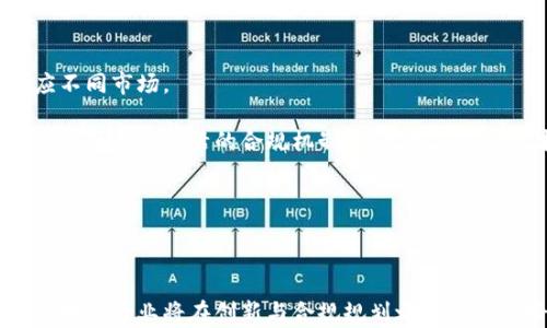 
  区块链平台合规的重要性与实施指南 / 
 guanjianci 区块链, 合规, 平台, 监管 /guanjianci 
```

### 引言

区块链技术自其诞生以来便以去中心化、不可篡改等特性著称。然而，随着区块链应用的不断拓展，合规性问题逐渐浮出水面。无论是金融科技（Fintech）、供应链管理还是数字资产交易，合规都是区块链平台在发展过程中的重要课题。本篇文章将围绕“区块链平台合规的重要性与实施指南”这一主题进行深入探讨，内容涵盖区块链的基本概念、合规内容、实施策略，以及应对未来挑战的建议。

### 区块链的基本概念

区块链是一种分布式的数据库技术，能够以去中心化的方式存储数据。其基本特性包括：

- **不可篡改性**：一旦信息被记录到区块链上，几乎不可能被篡改，保证了数据的安全性和可信度。
- **透明性**：所有的交易记录对网络中的所有参与者可见，提升了交易的透明度。
- **去中心化**：传统的数据存储方式依赖中心化的服务器，而区块链则将数据分散在多个节点中，这降低了单点故障的风险。

这些特性使得区块链技术在多个行业中具有广泛的应用潜力。然而，随着应用的普及，监管机构对于区块链的关注也日益增加，因此，如何确保区块链平台的合规性成为了一个亟待解决的问题。

### 为什么区块链平台需要合规

在深入讨论合规的具体实施前，我们需要理解为什么合规对于区块链平台如此重要：

#### 1. 法律风险

随着区块链技术的不断发展，相关的法律法规也在不断增多。消费者保护法、数据隐私法、金融监管法等都可能影响区块链平台的运营。如果平台未能遵循这些法律法规，将面临罚款、诉讼等风险。

#### 2. 企业声誉

合规不仅关乎法律风险，还关乎企业的声誉。一个未能合规的区块链平台可能会失去用户的信任，从而影响其市场竞争力。在区块链行业，声誉非常重要，建立用户信任需要时间和精力，而一旦受损，修复将极其困难。

#### 3. 投资吸引力

投资者通常会对合规的平台更感兴趣，因为这表明企业在合法和稳健的环境下运作。在推向市场时，如果一个区块链项目显得不合规，潜在投资者可能会退却。

#### 4. 全球化竞争

在全球化的今天，区块链平台面临的竞争来自世界各地。在某些地区，合规可能是进入市场的必要条件。只有确保合规，才能顺利拓展国际市场。

### 区块链平台合规的实施策略

为了确保区块链平台的合规性，企业需要采取一系列策略：

#### 1. 法律咨询与合规评估

区块链平台在建立初期，首先应聘请专业的法律顾问进行合规评估。通过对现有的法律法规进行详细解读，评估企业当前的合规状态，并制定相应的合规框架。

#### 2. 建立合规团队

在合规工作中，一个强大的团队是不可或缺的。企业应该组建专门的合规团队，负责监控法规的变化，确保企业运营符合国家和地区的合规要求。

#### 3. 定期培训

对员工进行定期的合规培训是很有必要的。通过培训，可以提高员工的合规意识，减少因无知而导致的合规失误。同时，企业内部应建立合规文化，使合规成为员工日常工作的一部分。

#### 4. 透明的业务运营

企业应保持业务运营的透明性，通过公开业务流程和审核过程来增强用户的信任。透明的运营方式也有助于合规团队进行有效监控。

#### 5. 客户身份认证与反洗钱政策

区块链平台常涉及资金交易，因此必须遵循客户身份认证（KYC）和反洗钱（AML）的相关政策。这些措施不仅符合监管要求，也能防止平台被用于违法行为。

#### 6. 数据保护和隐私合规

区块链技术涉及大量的数据处理，企业必须遵守数据保护与隐私相关的法律，确保用户数据的安全与隐私。如果平台涉及到跨境数据转移，需特别注意不同地区的法律差异。

### 焦点问题解析

在探讨区块链平台合规的问题时，以下是四个可能相关的问题，我们将逐一详细介绍。

#### 问题1：区块链平台如何应对法律环境的变化？

法律环境在不断变化，特别是新技术的出现，常常会催生出新的法律法规。对于区块链平台而言，及时掌握这些变化显得尤为重要。一个有效的应对策略是建立法律监控机制，通过法律顾问或律所密切关注法律动态，确保及时调整合规措施。一旦新的法律法规出台，企业应迅速评估其对运营的影响，制定相应的应对方案。

此外，区块链企业还可以参与行业协会和组织，通过行业交流来共享合规经验和应对策略。这样的合作不仅能增强企业的合规能力，还能推动整个行业在合规问题上的规范化。此外，企业应该保持与监管机构的良好关系，积极参与公共政策的讨论，强化自身在行业中的话语权。

#### 问题2：如何在区块链平台中实施有效的KYC和AML措施？

KYC（客户身份确认）和AML（反洗钱）是金融行业重要的合规要求，区块链平台的实施同样不可忽视。平台可以通过多种方式来执行KYC，首先是收集客户的基本信息，如姓名、地址、身份证明文件等。此外，企业还可以利用区块链技术自身的特性，开发去中心化的身份认证系统。

通过这样的系统，用户得以自主控制和分享自己的身份信息，同时确保隐私安全。AML措施则包括监测交易活动，设定合理的阈值，识别可疑交易。一旦发现可疑交易，平台应确保有相应的报告机制，并配合监管机构展开调查。

为了确保KYC和AML的有效性，区块链平台可采用技术手段，如人工智能和大数据分析，来增强监测和反应的能力。通过建立多层次的安全防护措施，降低合规风险，保护企业和用户的利益。

#### 问题3：区块链技术在数据保护和隐私合规中的应用

在数据保护与隐私合规方面，区块链技术可以为企业提供创新的解决方案。近年来，数据泄露事件频发，各国对数据保护的法规也日益严格。因此，保障用户数据安全变得至关重要。

然而，区块链的透明性和不可篡改性可能与数据隐私的要求相冲突。为了解决这个矛盾，企业必须在技术设计上进行。比如，通过采用零知识证明等技术来确保用户的身份和交易信息能够在保护隐私的前提下验证。此外，企业还可以探索分布式存储方案，以减少单点故障的风险，更好地遵循数据安全原则。

实施数据保护合规的过程中，还应充分考虑用户的参与与选择权。设计用户友好的隐私保护功能，接受用户的权利请求，允许用户更改或删除其在区块链上的数据。同时，企业应做好记录与透明性的平衡，以便在合规要求与业务需要间找到最佳实践。

#### 问题4：未来区块链平台合规的趋势和挑战是什么？

未来区块链平台的合规环境将持续变化，主要体现在以下几方面：

首先，合规法规将趋向国际化。越来越多的国家开始关注区块链的潜在风险，借此机会加强跨国监管合作。因此，企业需要关注不同国家间的法律差异，灵活调整合规策略以适应不同市场。

其次，技术的快速变化会推动合规要求的演变。随着技术的进步，新的应用场景和商业模式的出现将促使相关法律法规滞后，这样的平台可能会面临合规风险。因此，区块链企业必须具备灵活的合规机制，迅速适应新兴技术带来的挑战。

最后，公众对数据隐私与安全的关注将不断上升，合规问题不仅仅是法律责任，也是社会责任。区块链企业需主动加强透明度，增强风险管理机制，从而在竞争环境中脱颖而出。

### 总结

区块链平台的合规性问题不容忽视，企业在快速发展的同时，必须重视合规风险的管理。通过建立完善的合规框架，企业不仅能够降低法律风险，还能增强市场竞争力。未来的区块链行业将在创新与合规规划之间保持良好的平衡，从而推动整个行业健康发展。