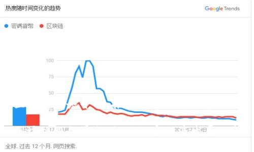 长江区块链服务平台：推动数字经济发展的新引擎

长江区块链服务平台：推动数字经济发展的新引擎
