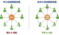: 深度解析国外区块链交易平台的选择与使用