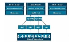 区块链与新基建：全面解析纳入新基建平台的关