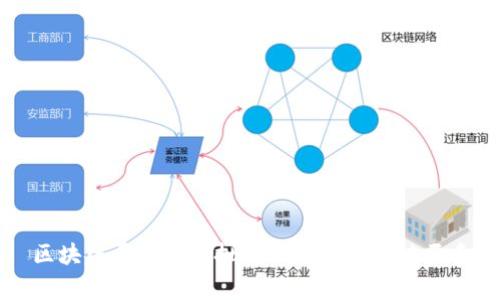 区块链平台的审批流程详解与关键要素