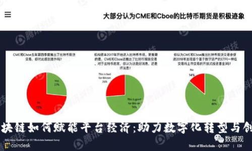 区块链如何赋能平台经济：助力数字化转型与创新