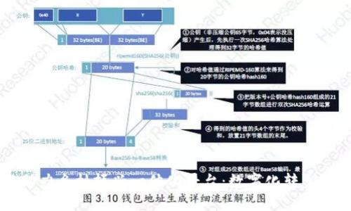 区块链助力乡村振兴一体化平台：数字化转型的新模式
