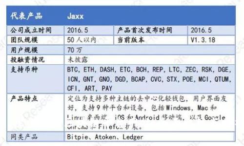 : 探索最佳区块链平台网站：全面比较与分析