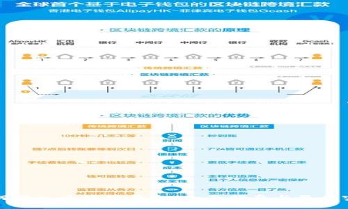 如何接入区块链平台：全面指南与最佳实践