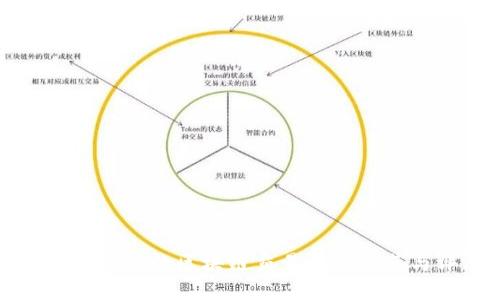 国内最优质的区块链交易平台推荐与评测