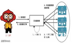 区块链司法应用平台：推动司法透明性与公正的