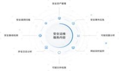 未来最大的区块链平台：趋势与展望