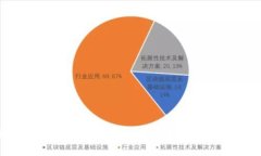 中国区块链高端技术平台：引领未来数字经济的