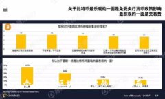 个人投资区块链平台的全面指南