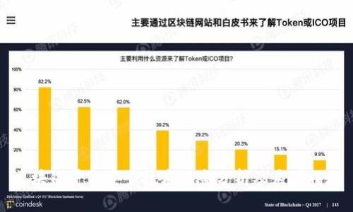 区块链平台安全技术风险分析及应对措施
