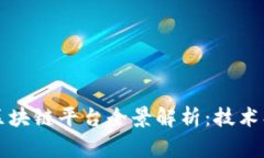2023年菲律宾区块链平台全景解析：技术、应用与