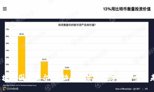  广州区块链国贸平台：驱动国际贸易数字化转型的未来之路