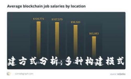 区块链平台构建方式分析：多种构建模式的比较与选择