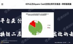 区块链二层平台是什么公司深入探讨区块链二层