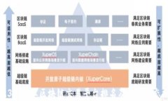 2023年产业区块链交易平台排名及周边生态分析