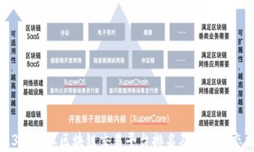 
2023年产业区块链交易平台排名及周边生态分析