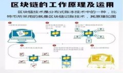 2023年区块链众筹平台排名与投资指南