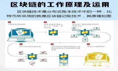 2023年区块链众筹平台排名与投资指南