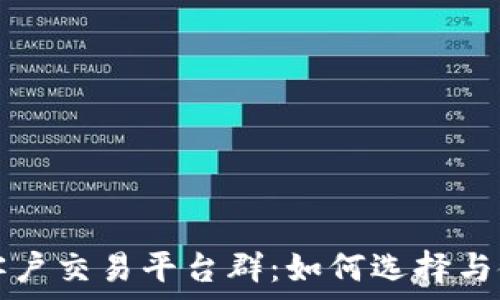   
区块链客户交易平台群：如何选择与使用指南